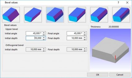 Software Lantek Expert Cut